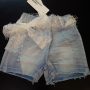 IR259-Hotpant Jeans-Seri 5