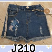 J210 Hotpant Jeans Seri 5 1 4th @55rb winkionline